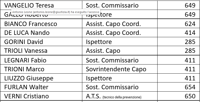 Polizia di Stato.PNG